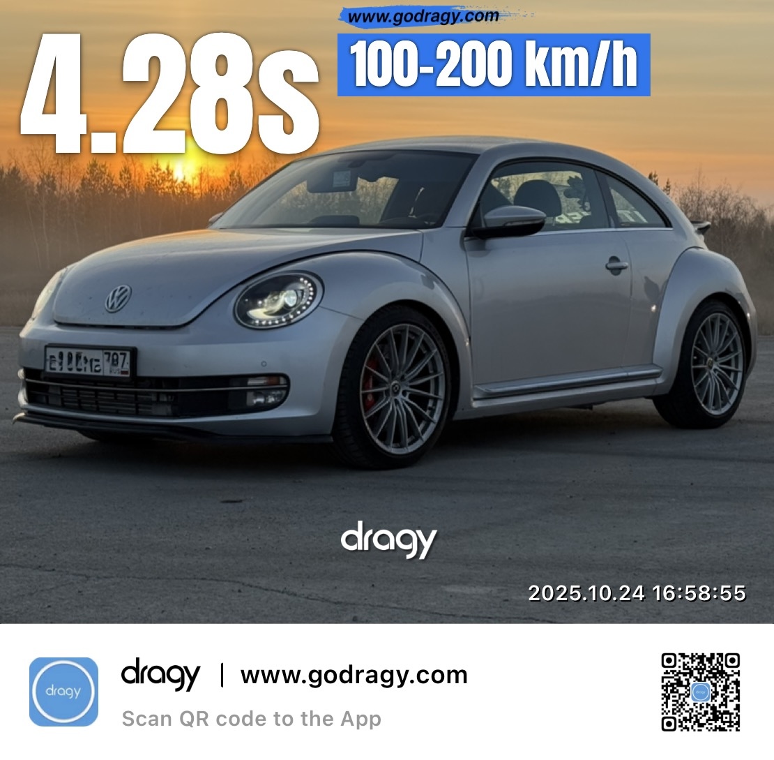 VW Beetle A5 R36 Turbo